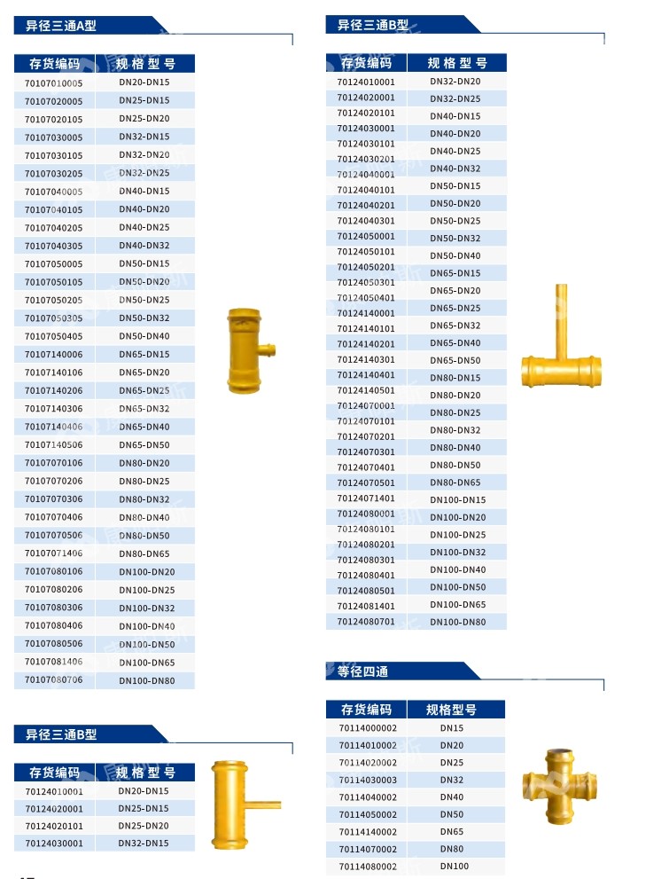卡压式碳钢燃气管_康帕斯管远销50国