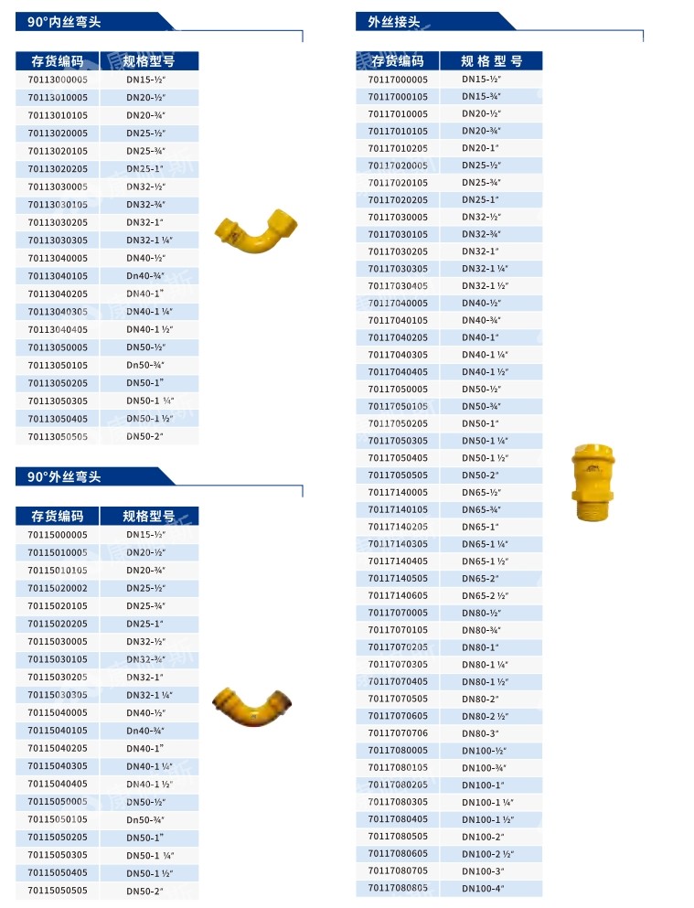 卡压式碳钢燃气管_康帕斯管远销50国