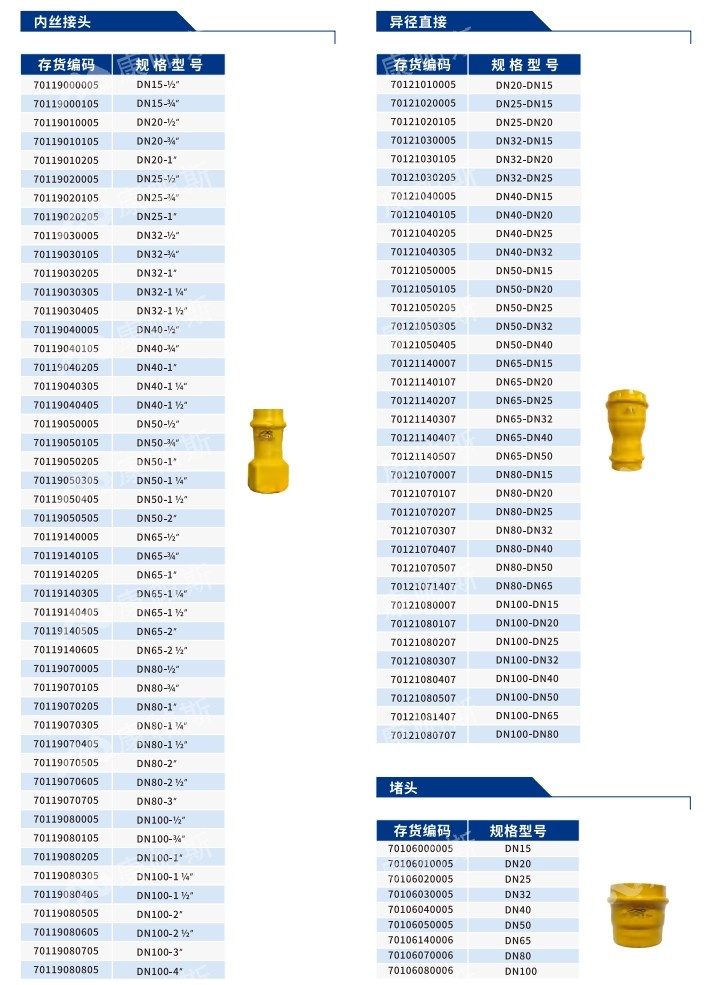 卡压式碳钢燃气管_康帕斯管远销50国