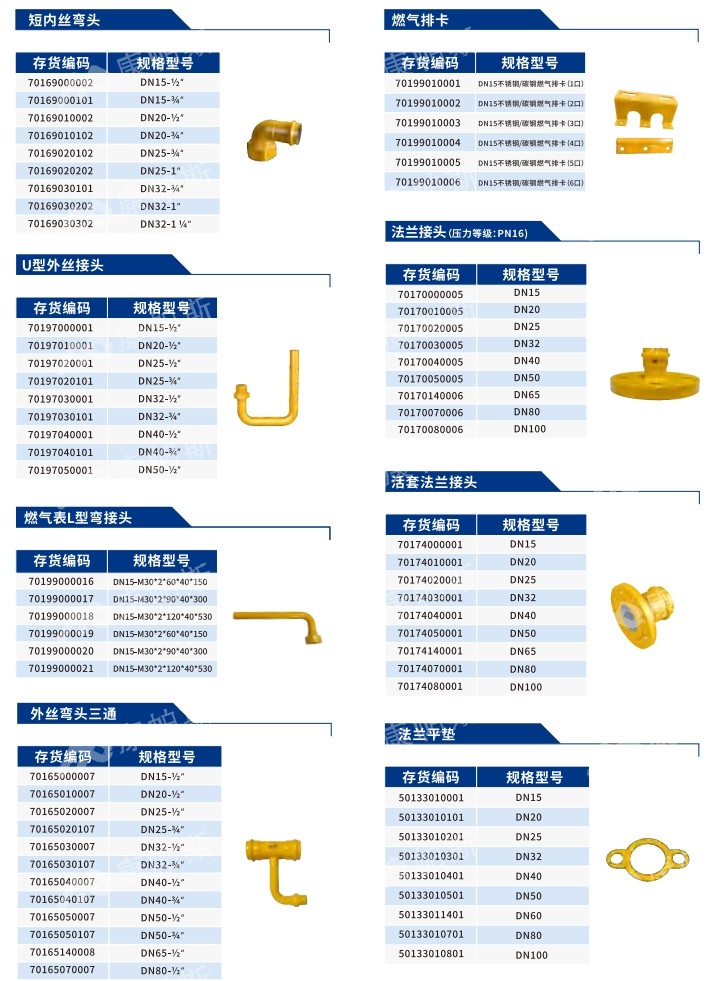 卡压式碳钢燃气管_康帕斯管远销50国