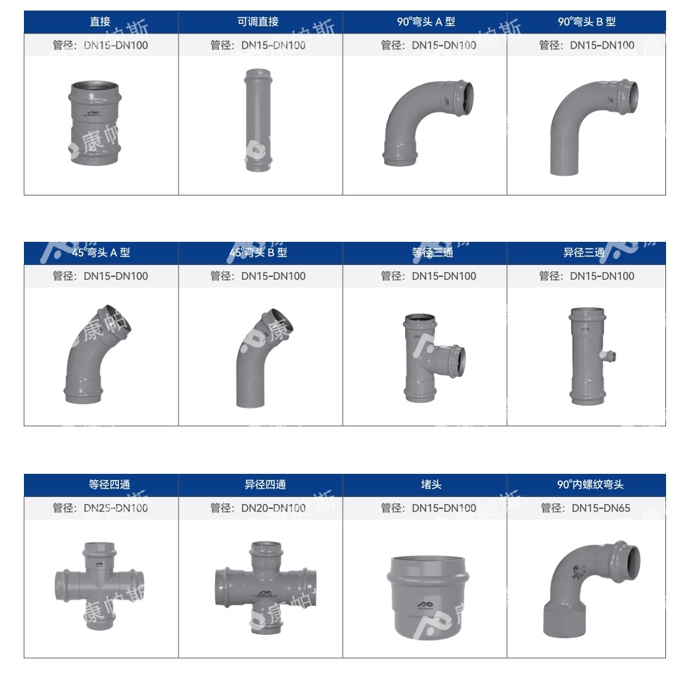 卡压式碳钢管_康帕斯管远销50国