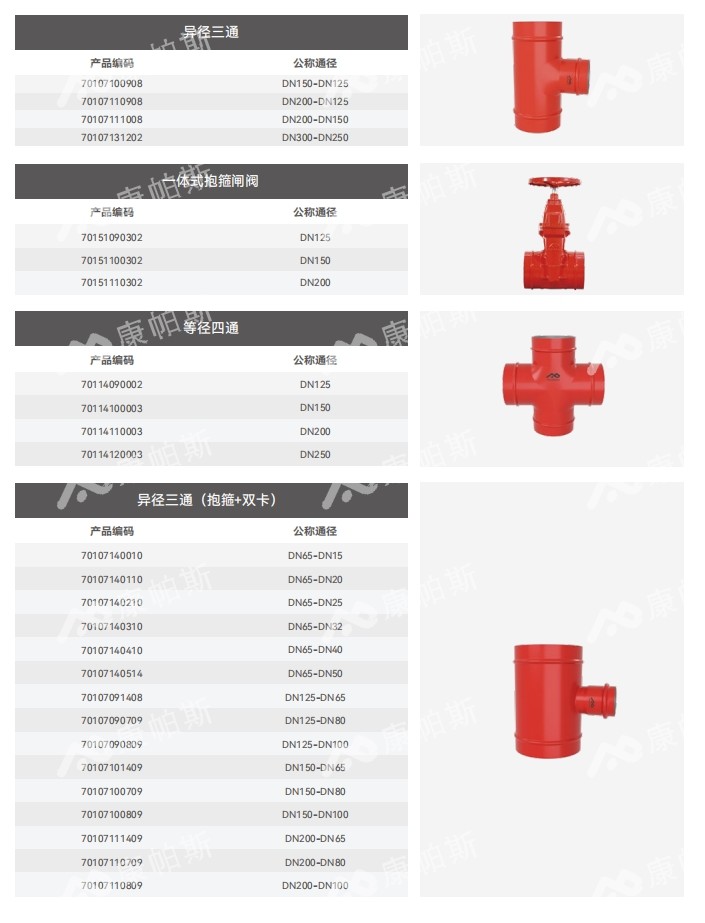 卡压式碳钢消防管_康帕斯管远销50国