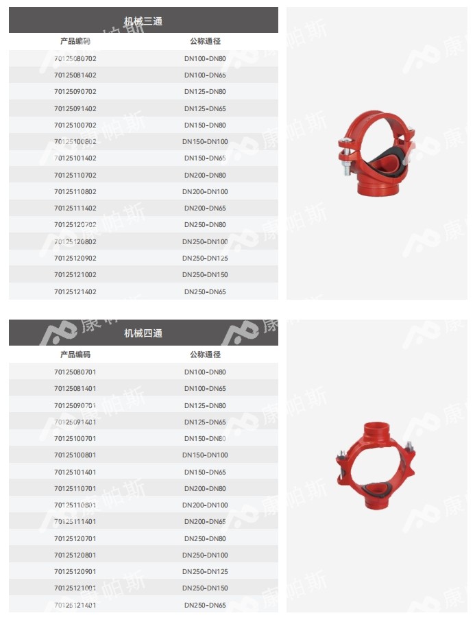 卡压式碳钢消防管_康帕斯管远销50国