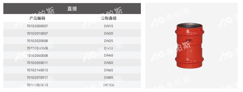 卡压式碳钢消防管_康帕斯管远销50国
