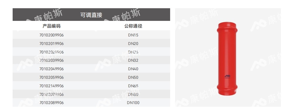 卡压式碳钢消防管_康帕斯管远销50国