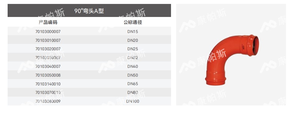 卡压式碳钢消防管_康帕斯管远销50国
