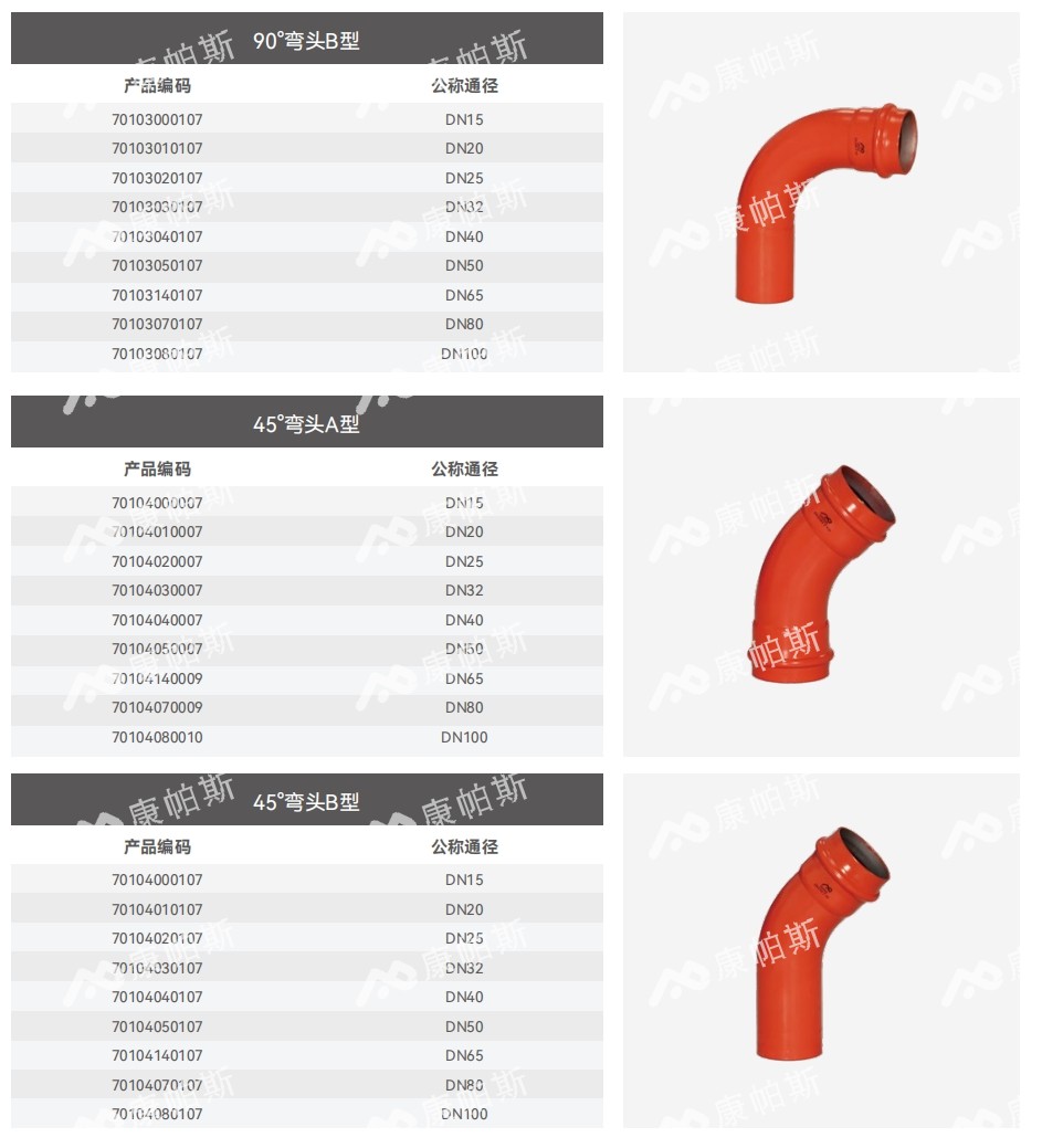 卡压式碳钢消防管_康帕斯管远销50国