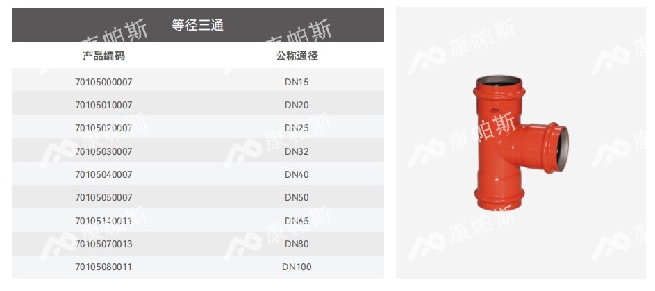卡压式碳钢消防管_康帕斯管远销50国