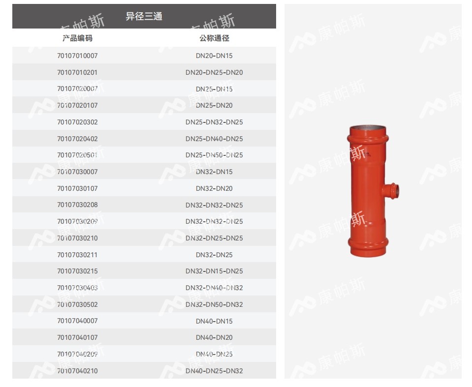 卡压式碳钢消防管_康帕斯管远销50国