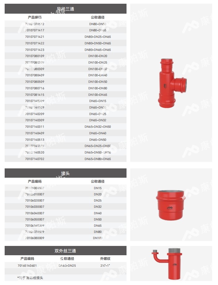卡压式碳钢消防管_康帕斯管远销50国