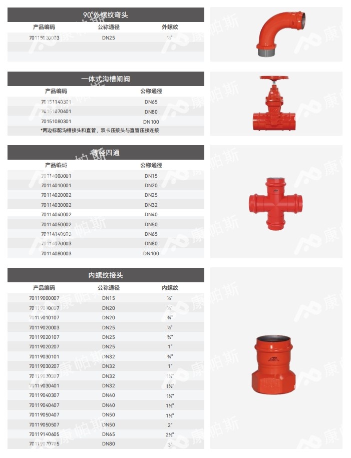 卡压式碳钢消防管_康帕斯管远销50国