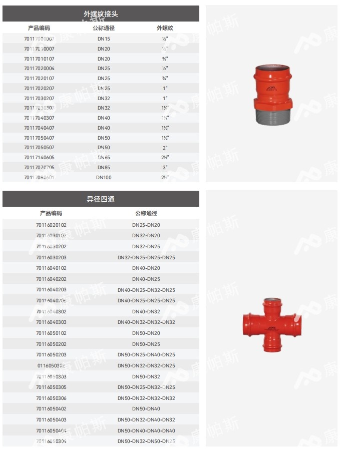 卡压式碳钢消防管_康帕斯管远销50国