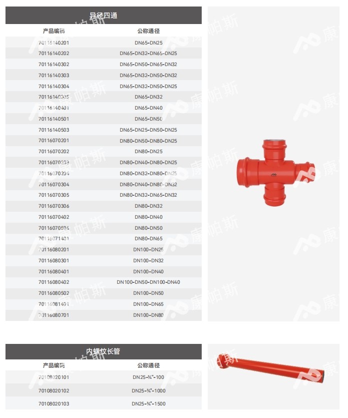 卡压式碳钢消防管_康帕斯管远销50国