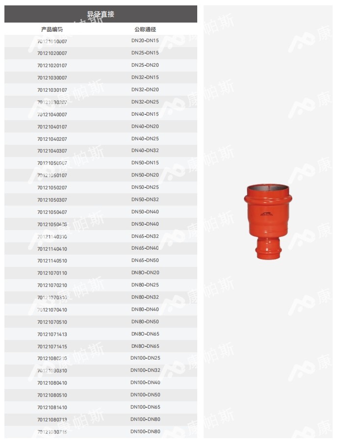 卡压式碳钢消防管_康帕斯管远销50国