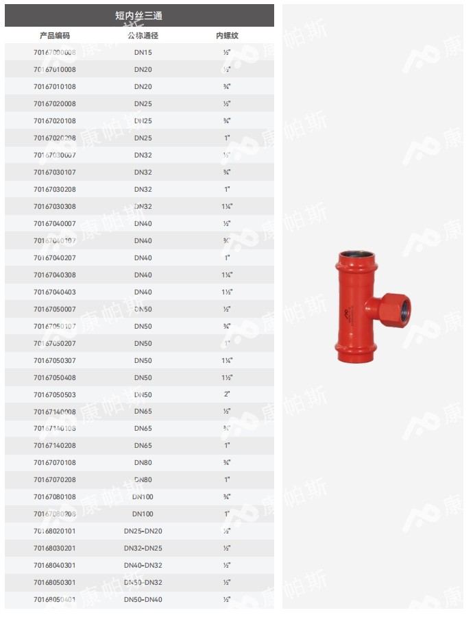 卡压式碳钢消防管_康帕斯管远销50国