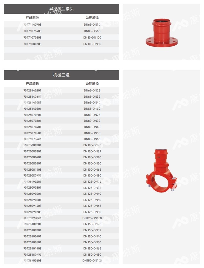 卡压式碳钢消防管_康帕斯管远销50国