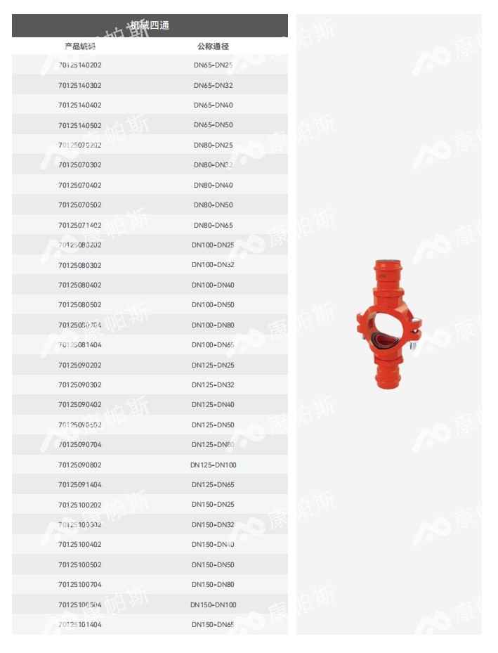卡压式碳钢消防管_康帕斯管远销50国